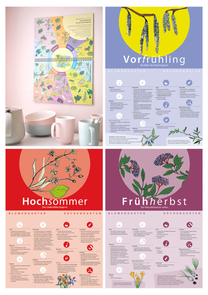 Neu Neu Neu Unser Phanologischer Kalender Ist Da Gern Im Garten